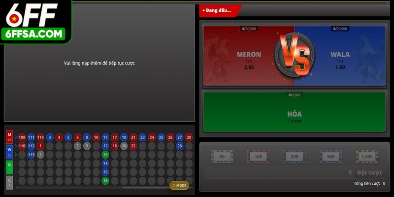 Tại đây có tỷ lệ cược cao, thưởng nóng cho sư kê siêu tốc