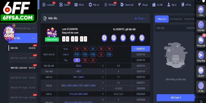 Phân tích chuẩn, kỹ càng kết quả các kỳ trước trước khi đầu tư